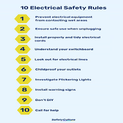 10 Electrical Safety Tips For The Workplace | SafetyCulture